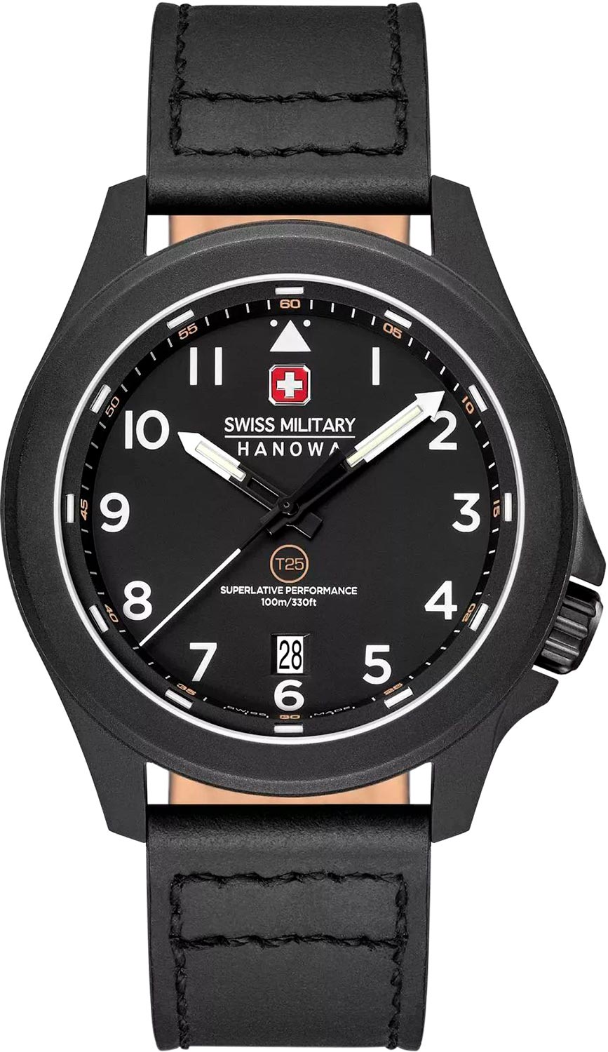 Fieldmaster Tritium